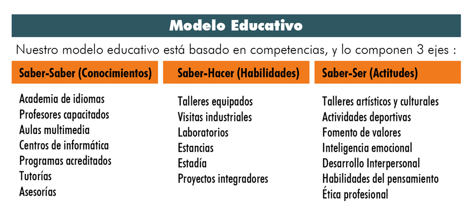 modelo_educativo.jpg